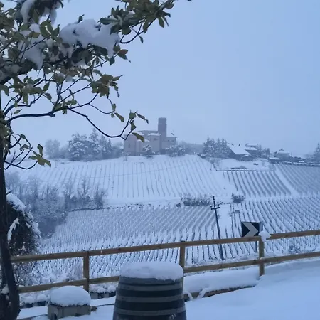 Mini-hôtel 700enolocanda Santa Giuletta